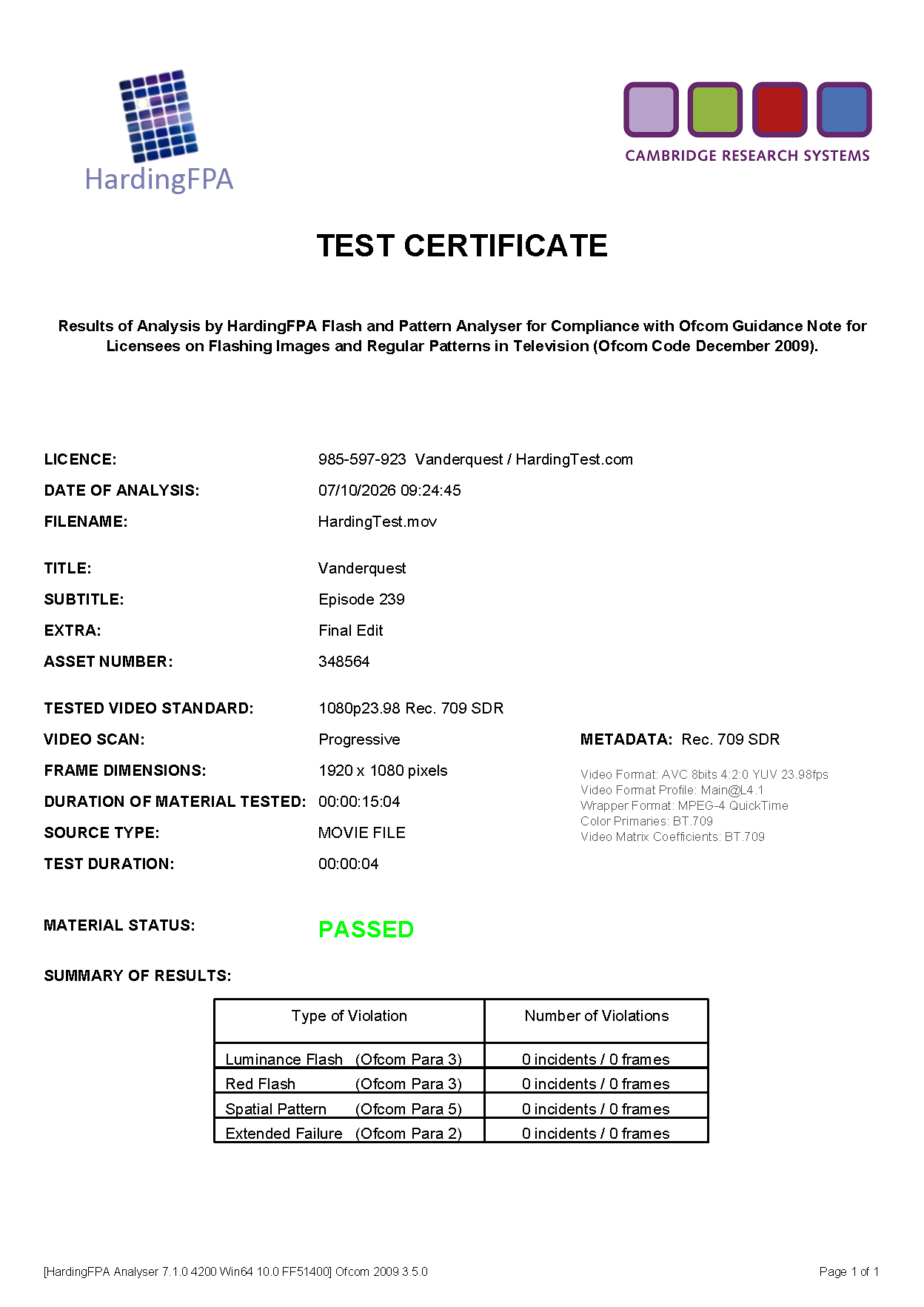 Sample Harding Test certificate